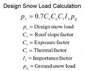 design snow load for the structure