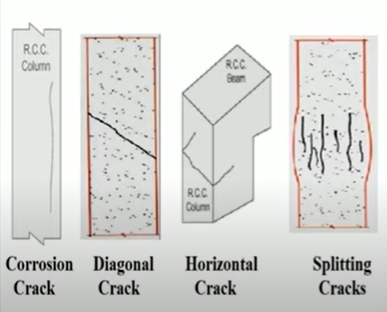 concrete columns cracks