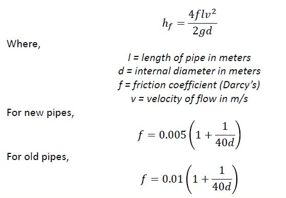 Friction loss in pipes