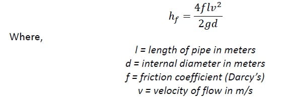 The head loss due to friction can also be found using Hazen William nomogram.