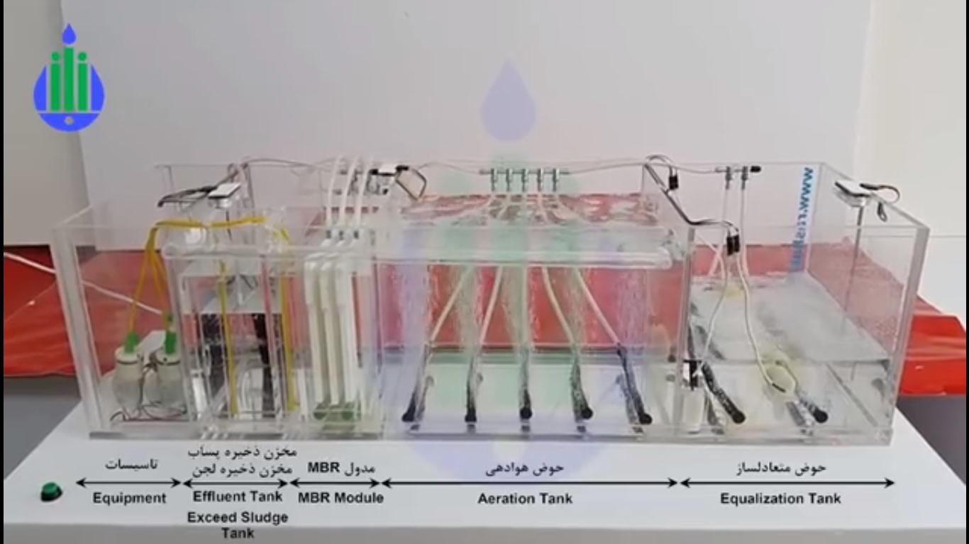 Membrane bioreactors