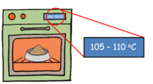MOISTURE CONTENT DETERMINATION BY OVEN DRYING METHOD PDF visual data 6