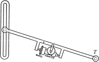 A linear Planimeter