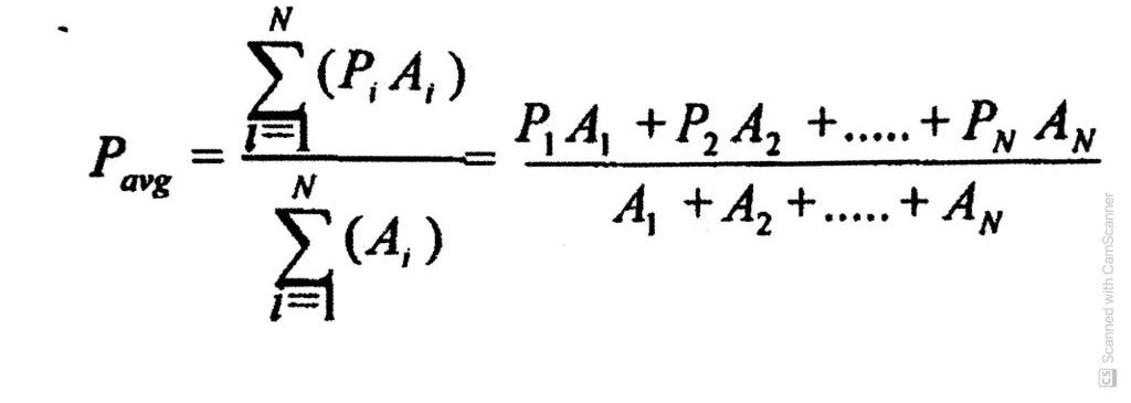 Determination Of Average Rainfall Over A Catchment Construction How